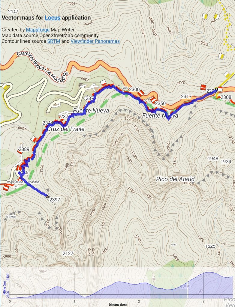 Wanderung Mirador los Andenes zum Roque de los Muchachos - Track
