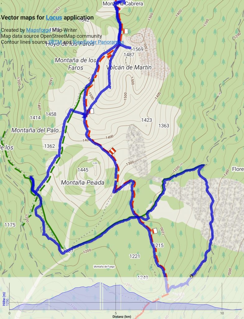 Wanderung zum Volcán de Martín - Übersicht Track